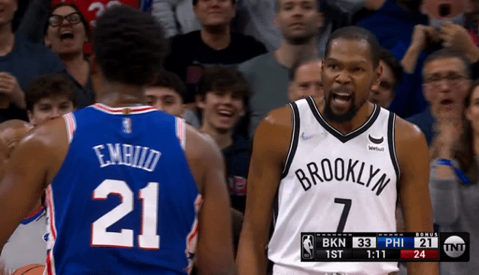 杜兰特被撞倒与哈登无交流，轰25+14！打爆76人与恩比德火爆互喷