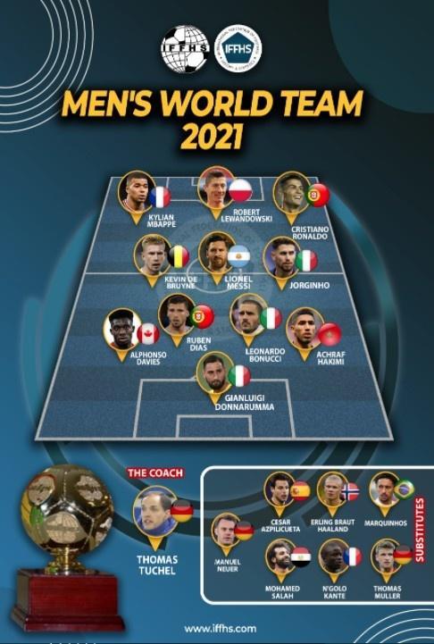 IFFHS年度世界最佳阵：梅罗莱万姆巴佩领衔