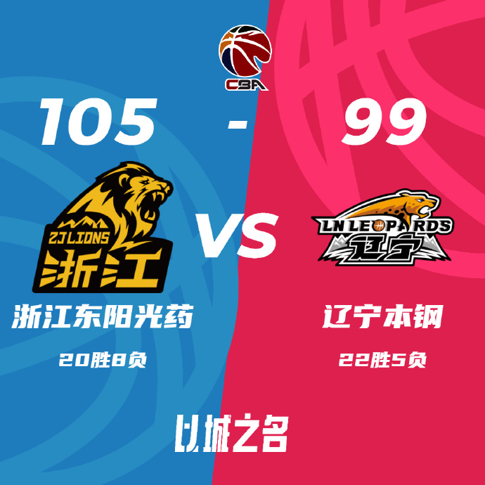 广厦105-99击败辽宁 孙铭徽26+9 胡金秋18+14 赵继伟缺战