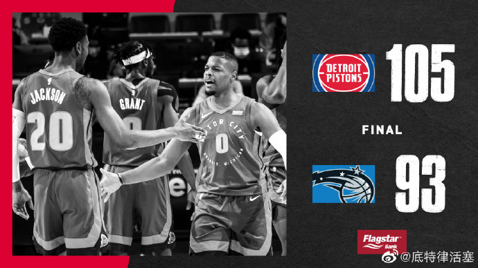 活塞105-93拆穿魔术 格兰特17+7+6 萨本-李21分 武切维奇20+9