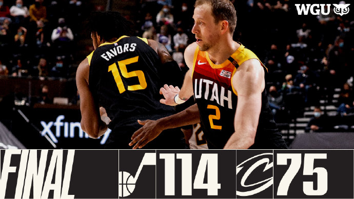 爵士114-75大胜骑士 戈贝尔18+17 塞克斯顿20分