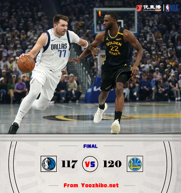 勇士120-117胜独行侠 库里37+9 克莱战旧主22分 东契奇31+8+6