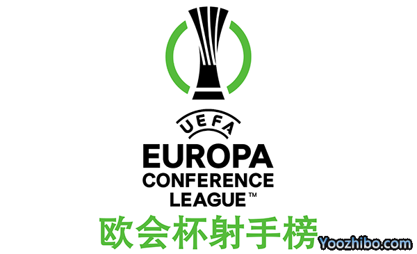 2022-2023赛季欧会杯射手榜