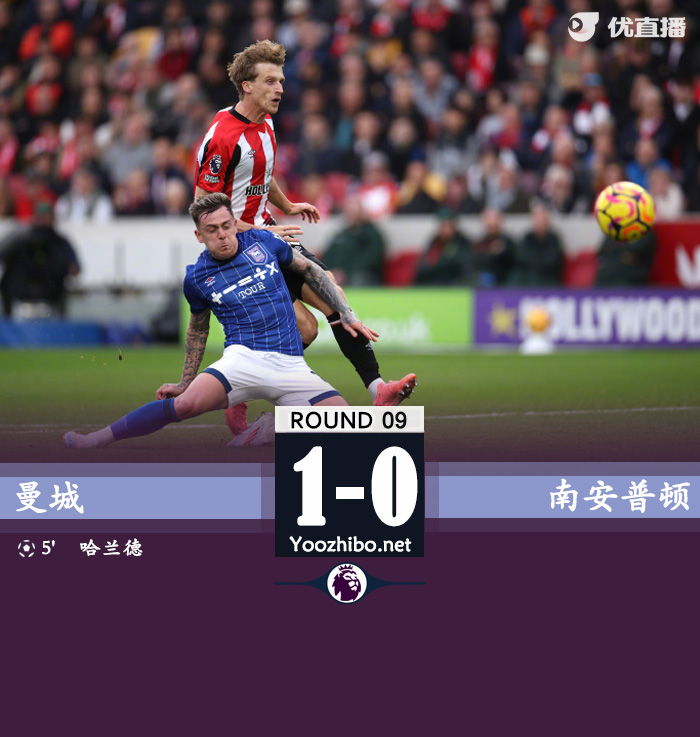 曼城1-0南安普顿先赛登顶 哈兰德连场高难度破门努内斯助攻