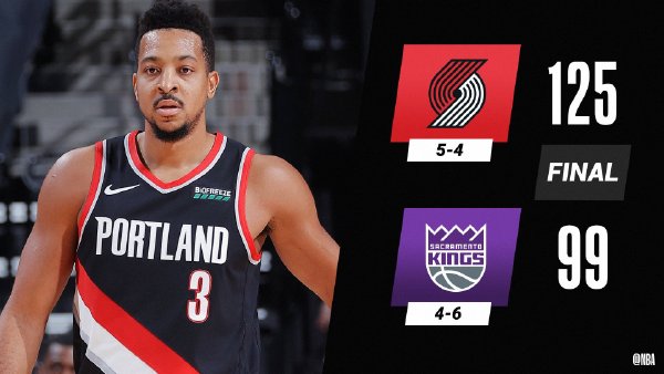 开拓者125-99轻取国王 麦科勒姆37分 利拉德17分