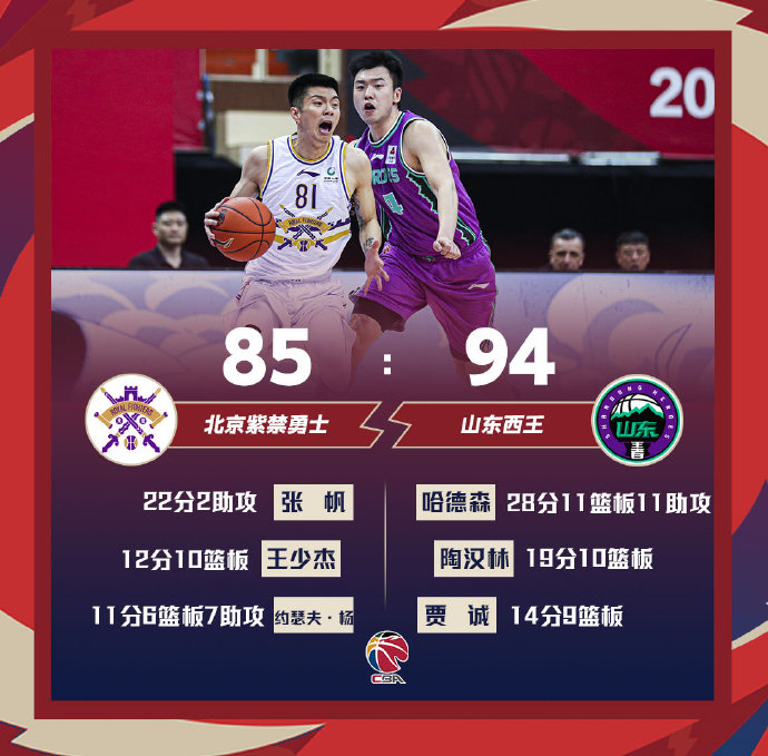 山东94-85战胜北控 哈德森28+11+11 陶汉林19+10 张帆22分
