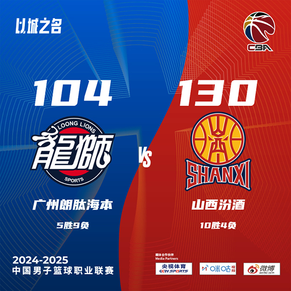 山西130-104大胜广州 张宁19+5+5 焦泊乔21+6