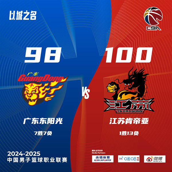 江苏100-98逆转广东 戏剧性收尾！杜润旺&吉伦沃特皆被驱逐