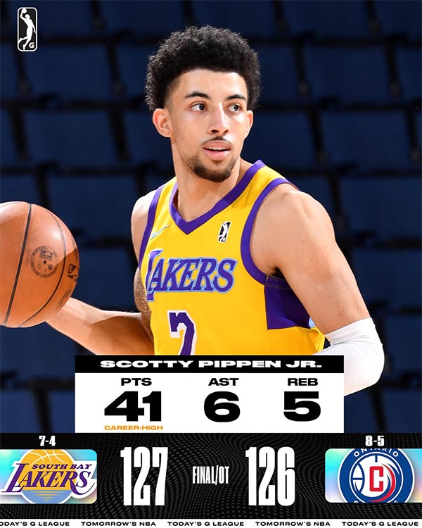 湖人旧将狂砍41+6+5：得分创G联赛新高 年仅23岁还能重返NBA？