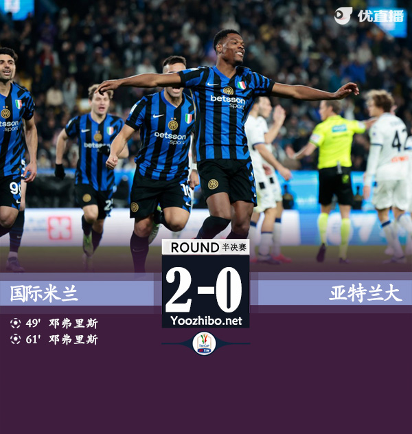 国米2-0亚特兰大连续4年进意超杯决赛 邓弗里斯倒钩+爆杆世界波