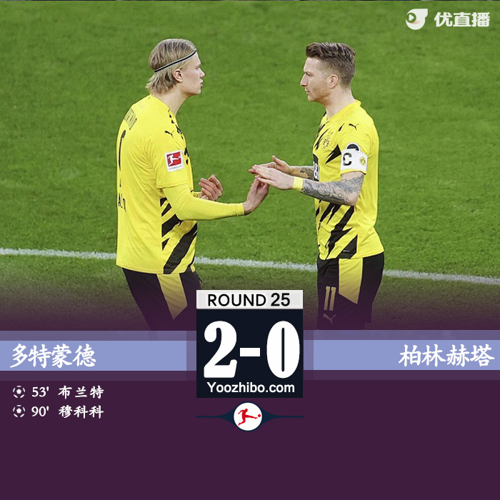 多特2-0柏林赫塔 布兰特穆科科破门罗伊斯遭飞铲伤退