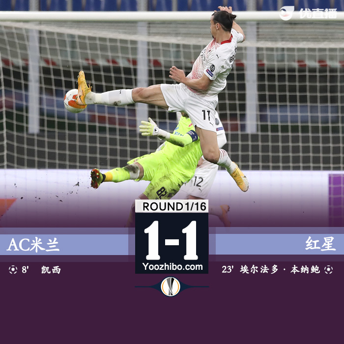 AC米兰1-1红星 凯西点射凭借客场进球晋级16强