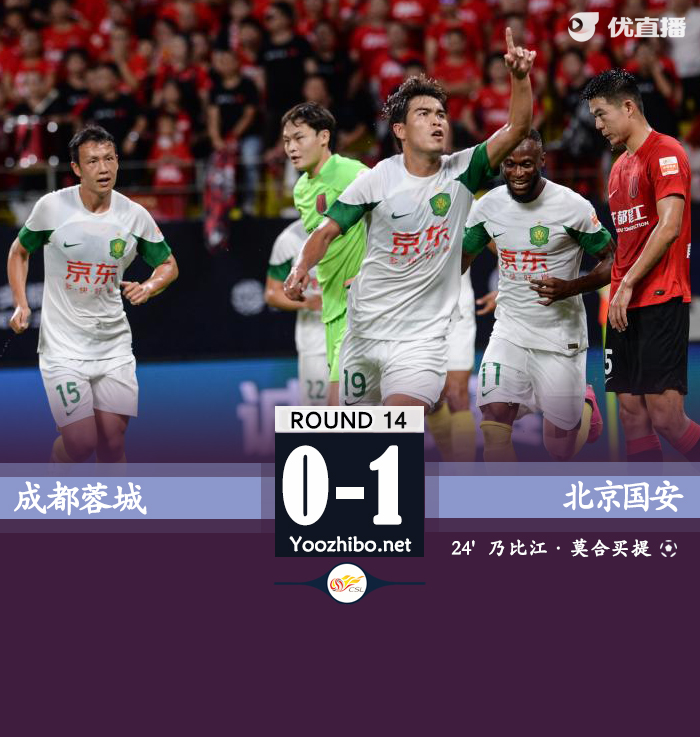 国安1-0蓉城 乃比江生涯首球德索萨送助攻