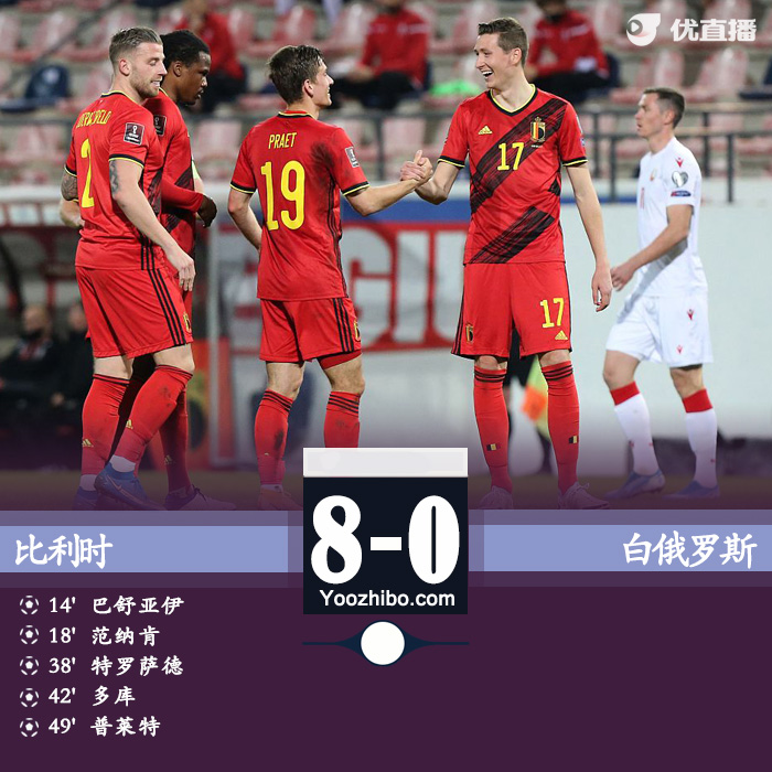 比利时8-0白俄罗斯 多点开花巴舒亚伊本特克破门