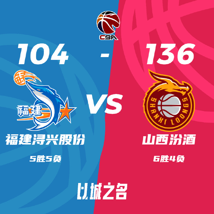 山西136-104战胜福建 原帅40分 葛昭宝22+7+8 陈林坚20分