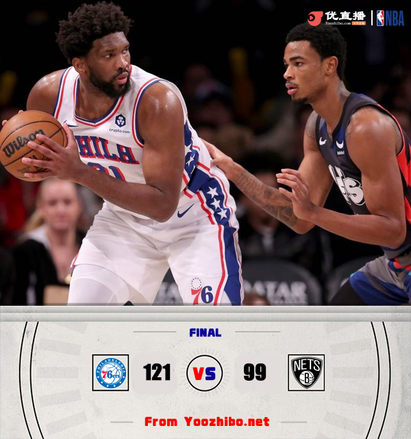 NBA每日综述：猛龙7人得分上双送活塞11连败 绿军险胜灰熊