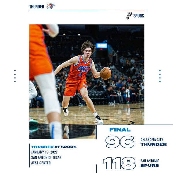 马刺118-96大胜雷霆 穆雷三节23+10+14 麦克德莫特20分