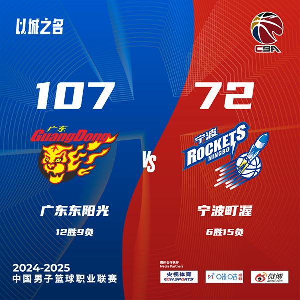 广东107-72战胜宁波 吉伦沃特22+5 贝兹利回归&17+9+5帽