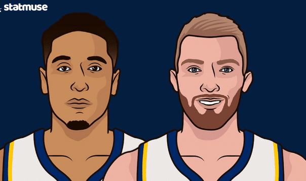 场均45+17+13！提到赛季最强双人组，请别忘了这俩人