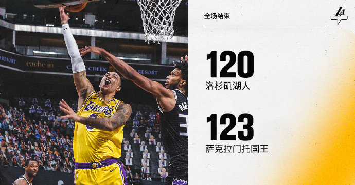 国王123-120战胜湖人 希尔德29+6+6 詹姆斯缺战