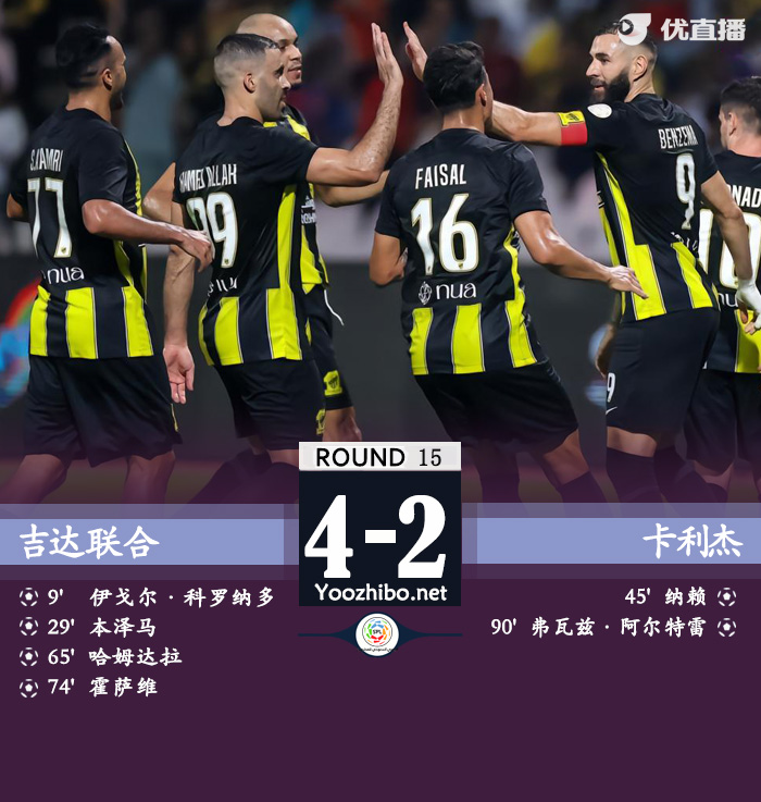 吉达联合4-2卡利杰 本泽马点射破门+伤退