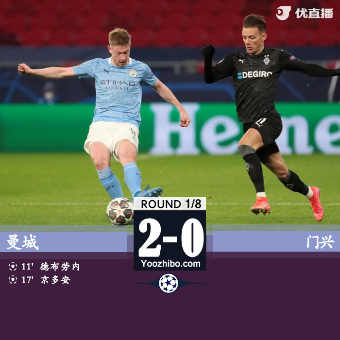 曼城2-0门兴4-0晋级 德布劳内世界波京多安建功