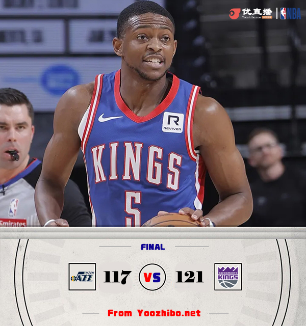 国王121-117战胜爵士 拒绝空砍！福克斯再轰49+9 马尔卡宁25+5