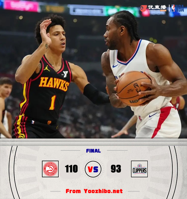 老鹰110-93轻取快船 穆雷21+10 卡椒合砍54分 哈登9+6+9&前7投0中