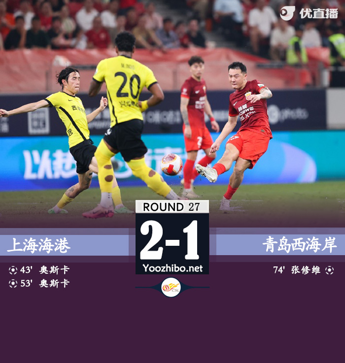 海港2-1西海岸仍2分领跑 奥斯卡双响武磊伤退李昂关键门线解围