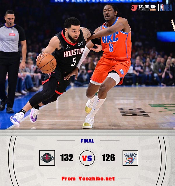 火箭132-126击败雷霆 格林37+9+7 阿门25+15 基迪31+7