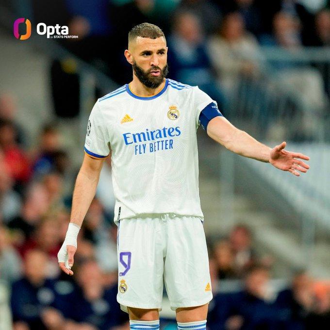 预定金球奖！本泽马本赛季43场比赛直接造57球