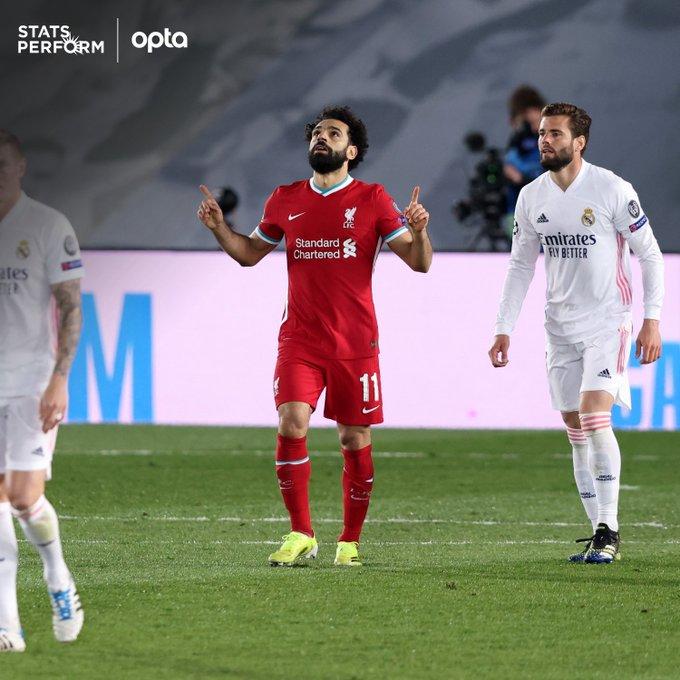 红军首秀后萨拉赫已进121球, 同期仅次莱万梅罗