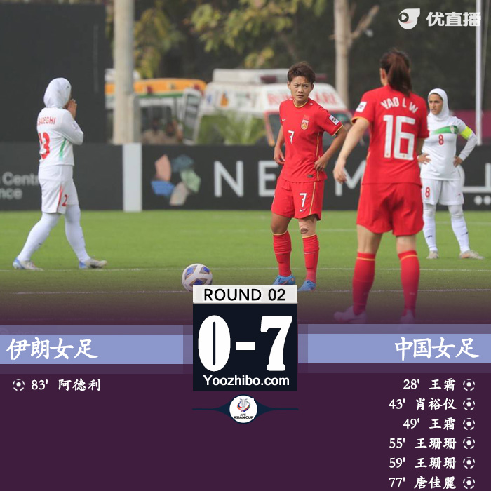 中国女足7-0伊朗女足 王霜&王珊珊双响