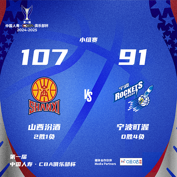 广厦84-68轻取吉林 奈特34+18 吉林小组赛0胜3负