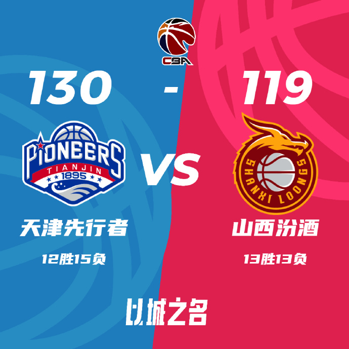 天津130-119轻取山西 大卫-詹姆斯31+10 李荣培27分 原帅30+6