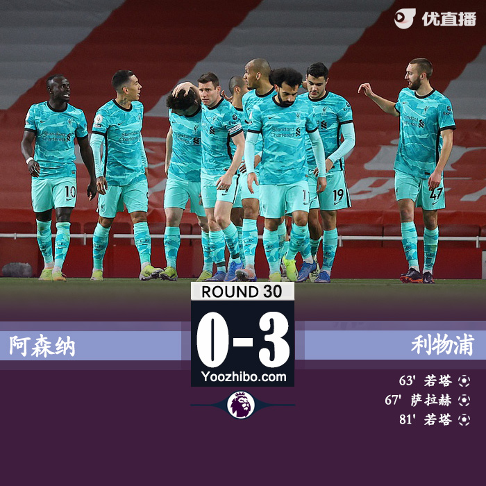 利物浦3-0阿森纳 若塔替补双响萨拉赫建功蒂尔尼伤退