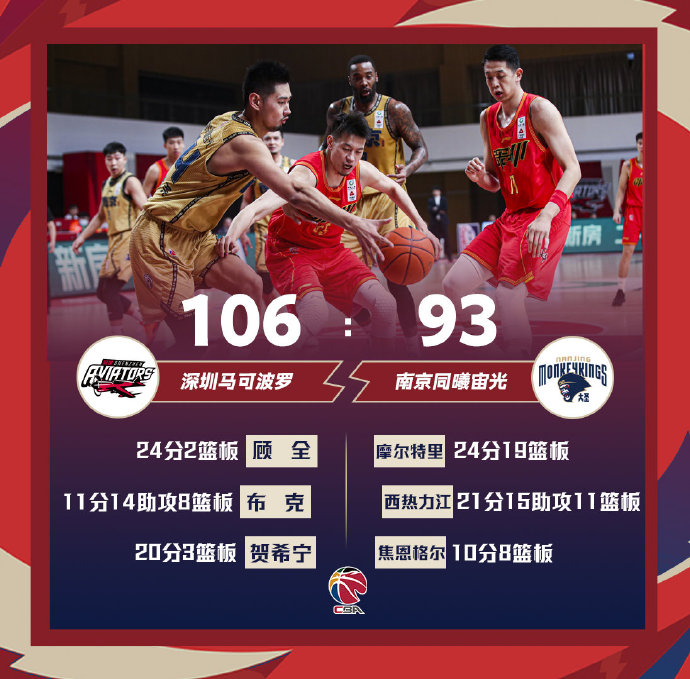深圳106-93大胜同曦 沈梓捷伤退西热空砍21+15+11