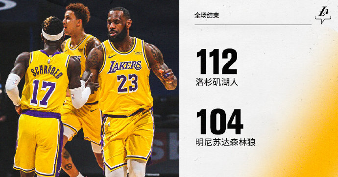 湖人112-104擒森林狼 詹姆斯30+13+7 施罗德24分 爱德华兹28+7