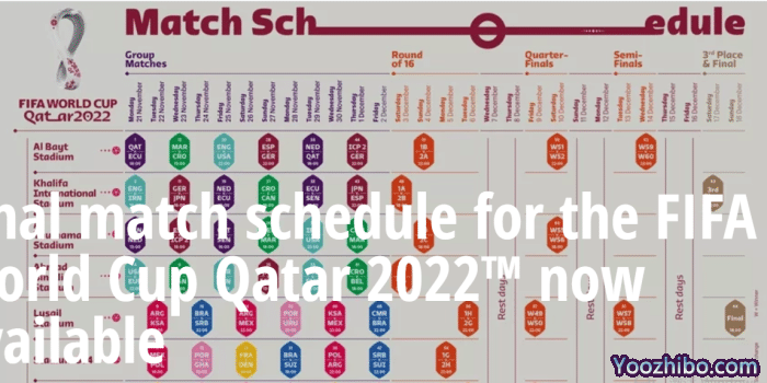 世预赛赛程：揭幕战11月21日18点荷兰v塞内加尔