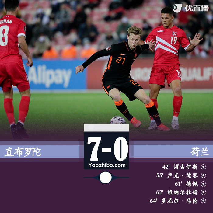 荷兰7-0直布罗陀 德佩两球杜牧传射范德贝克建功