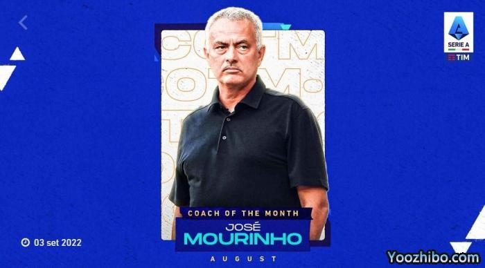 官方：3胜1平，穆帅当选意甲8月最佳主帅