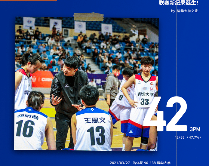 疯狂！清华女篮单场轰42记三分球创纪录，全力冲击CUBA第三冠