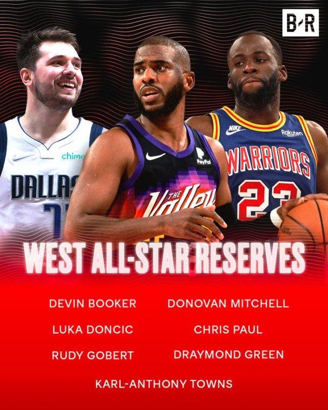 谁是2022届全明星遗珠？名记列出11人名单：浓眉三球榜上有名