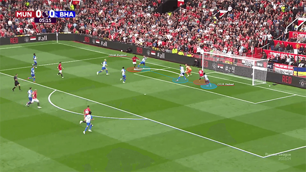 曼联确认利马手术时间，今年提前报销！滕哈格球队伤病多原因曝光