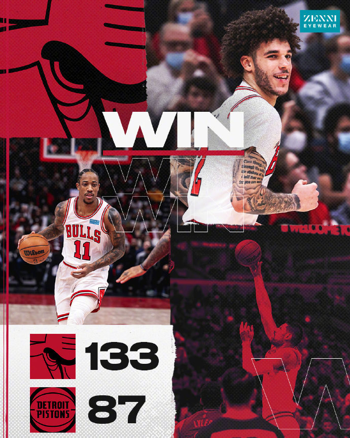 公牛133-87大胜活塞 德罗赞20+12+7 武切维奇22+8