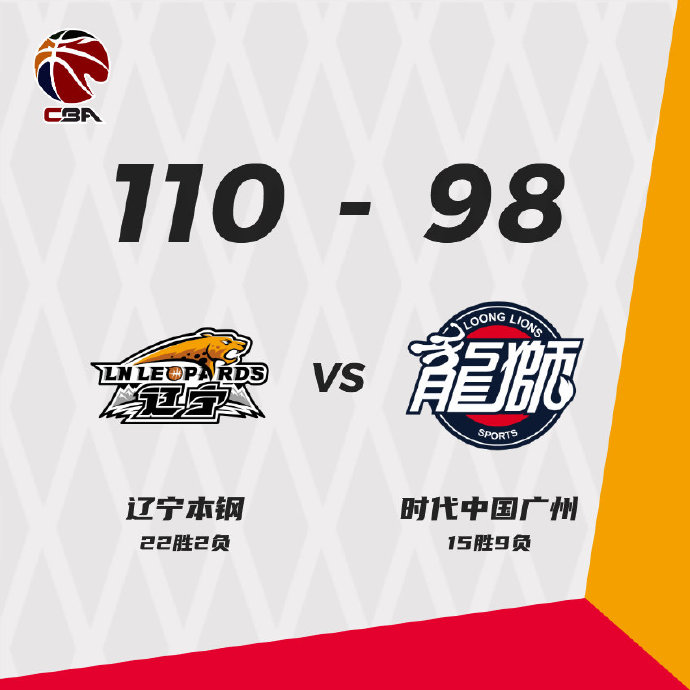 辽宁110-98战胜广州 郭艾伦26+9 弗格22分 陈盈骏25+9