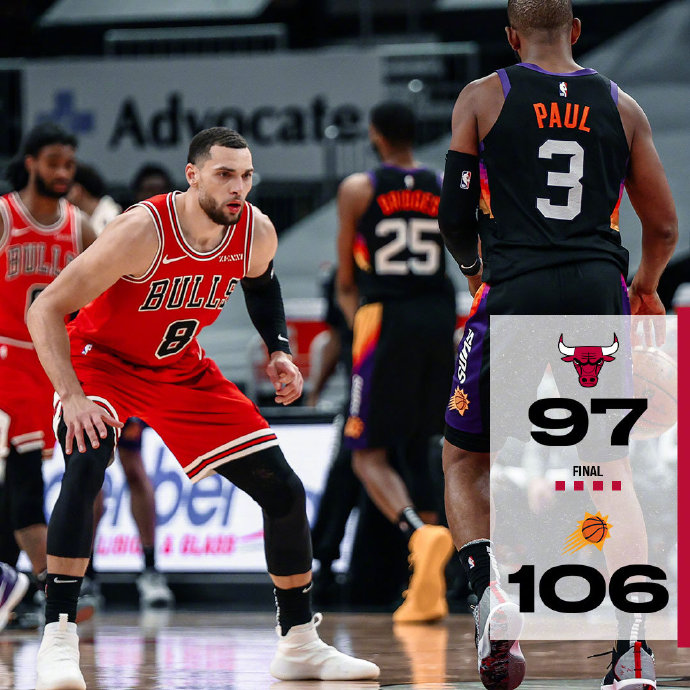 公牛97-106不敌太阳 布克22+5 保罗14+15 拉文24分