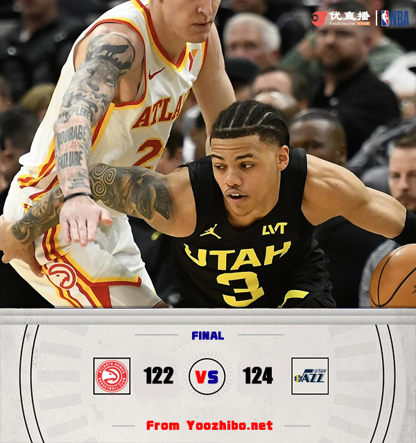 爵士124-122击退老鹰 乔治25+5 塞克斯顿21+6 穆雷33+7+9