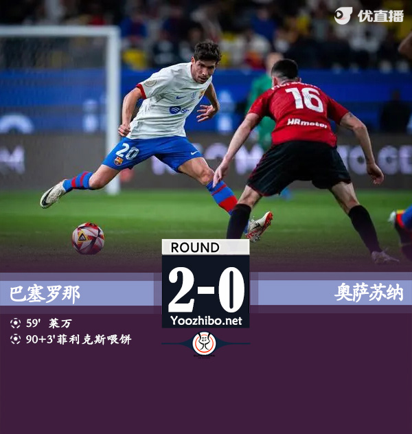 巴萨2-0奥萨苏纳 莱万破门亚马尔建功