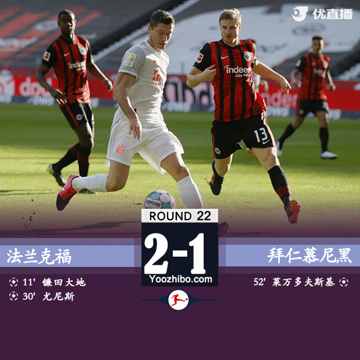 拜仁慕尼黑1-2法兰克福 莱万破门镰田大地建功